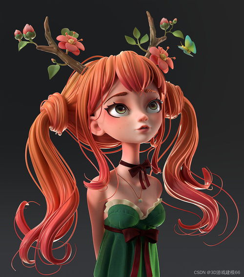 zbrush軟件是什么 怎么下載 如何學習 零基礎小白如何入門